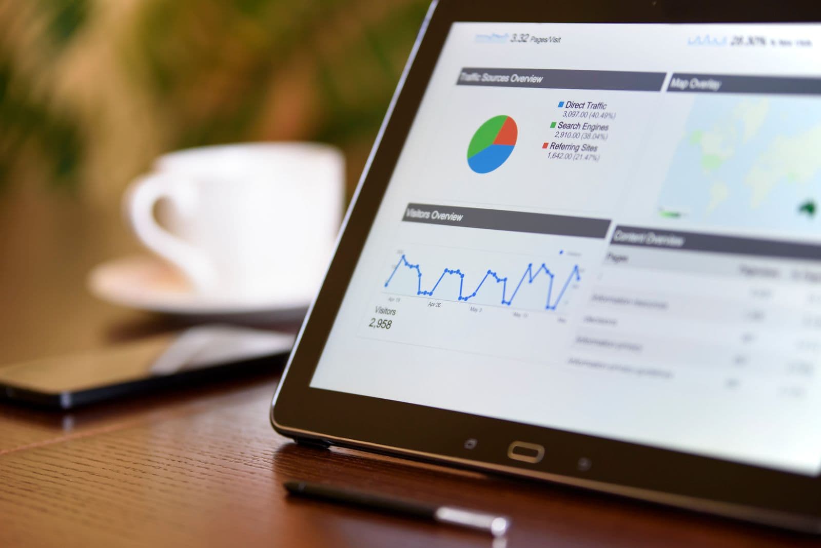 Tablet zeigt ein Dashboard mit Kreisdiagramm, Besucherverlauf als Liniengrafik und einer Weltkarte