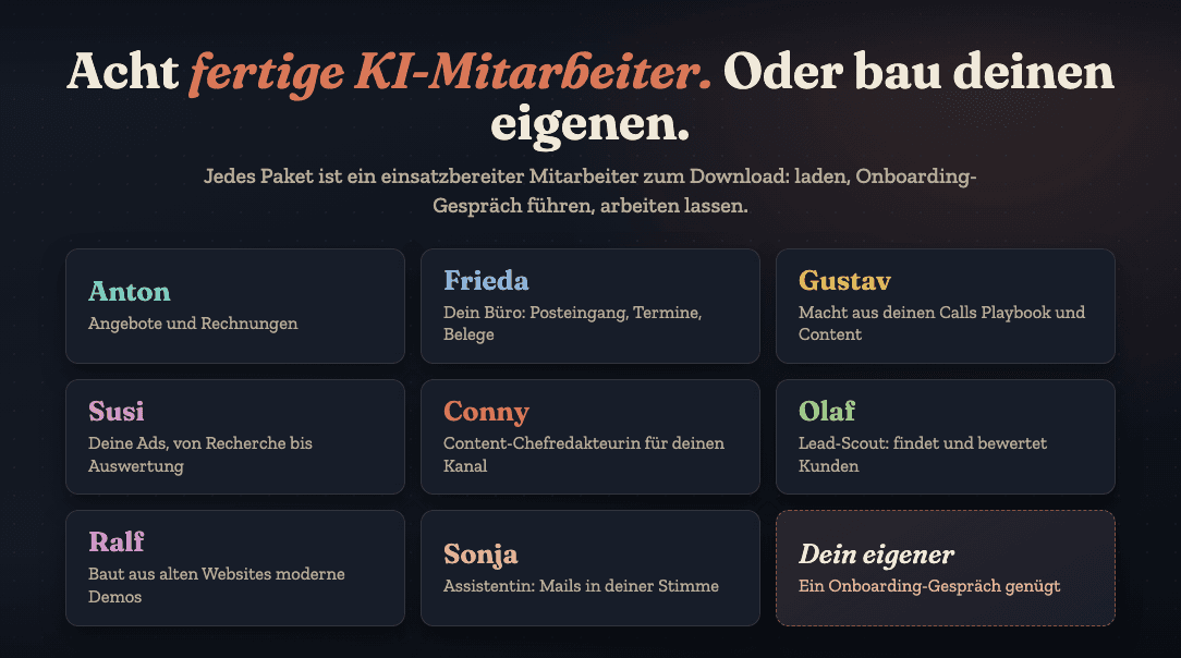 Overview of the eight ready-made AI employee packages, from Anton to Sonja, with their jobs